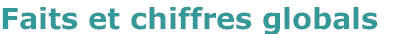 fglobal.gif (2394 bytes)
