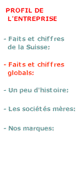 Faits et chiffres globals