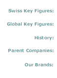 Company Profile